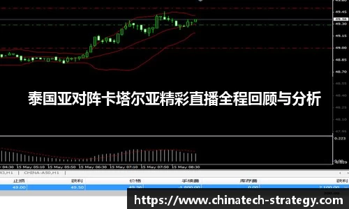 泰国亚对阵卡塔尔亚精彩直播全程回顾与分析